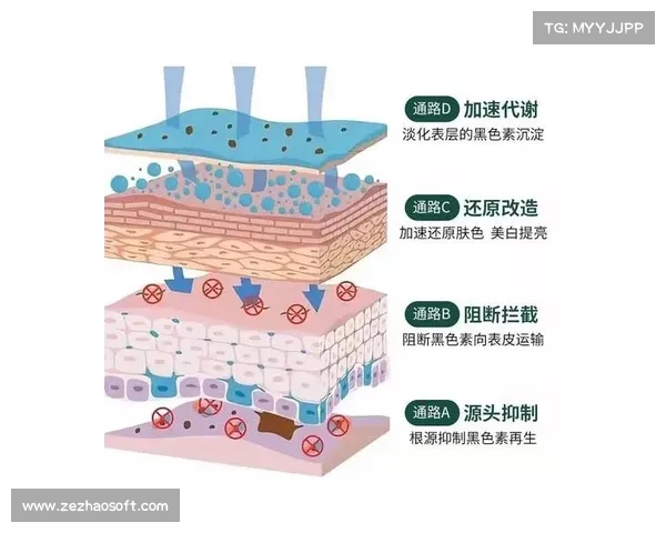 有辐射斑,如何治疗 有辐射斑,如何治疗